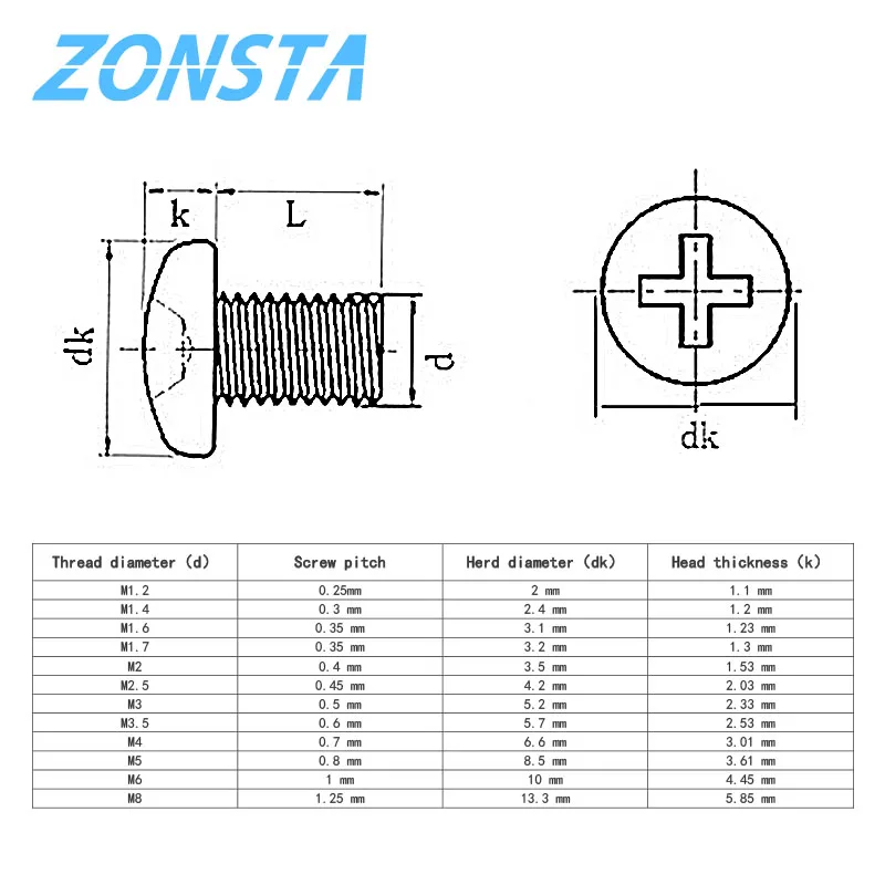 Round Head Cross Screw Black M1.2 M1.4 M1.7 M2 M2.5 M3 M4 Electronic Small Size Recessed Pan Head Phillips Screws DIN7985 GB818