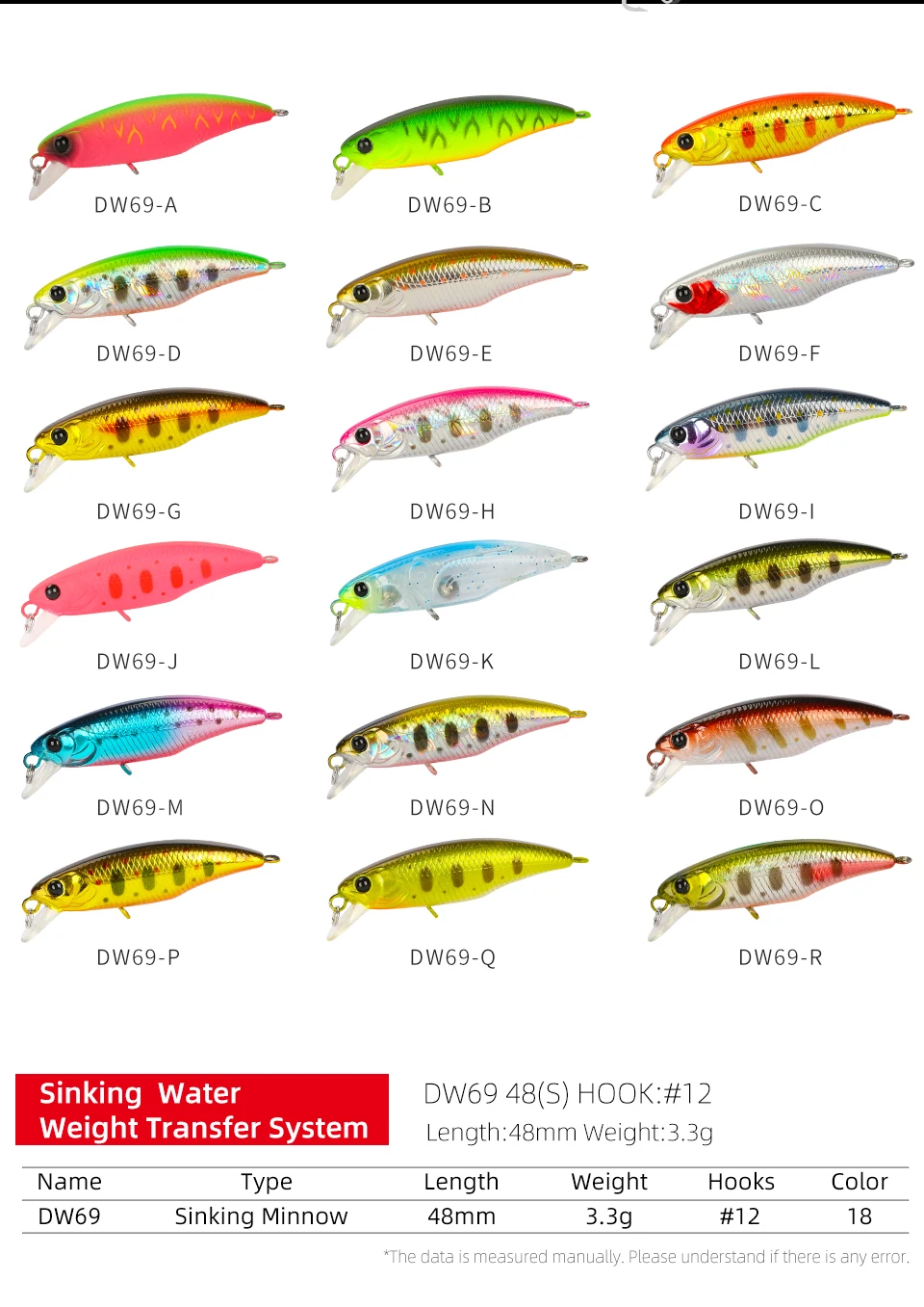 TSURINOYA Fishing Lure DW69 Sinking Minnow Hard Bait 48S 48mm 3.3g Fishing Wobblers Jerkbait Bass Trout Lure Swimbait