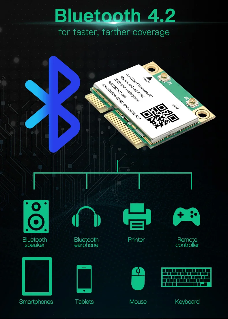 Tri Band 5374Mbps WiFi 6E AX210 Mpe-AXE3000H/ AC7265 Wireless Card BT 5.3 For Mini PCIE Wi-Fi Adapter Win10 For Desktop/Laptop