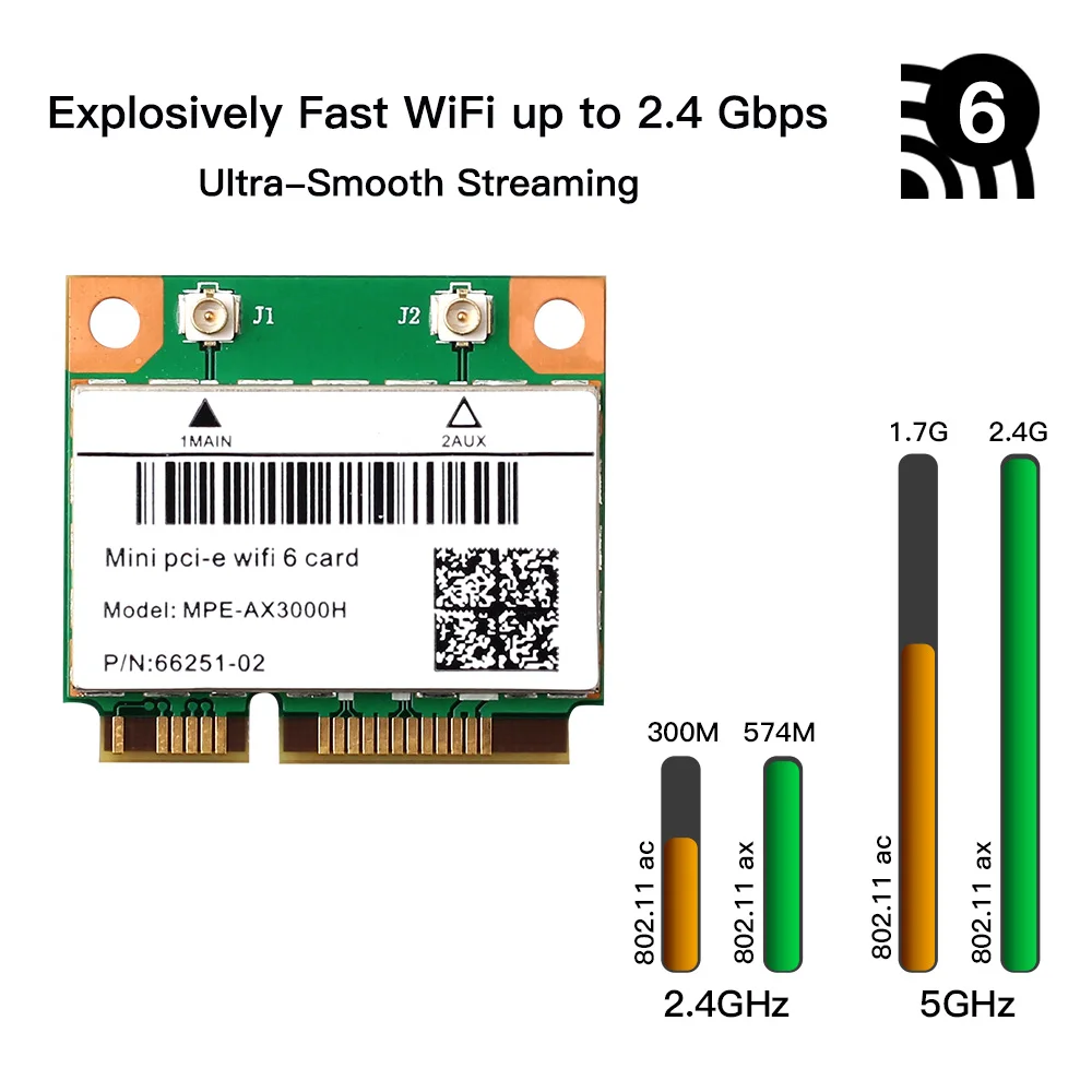 Tri Band 5374Mbps WiFi 6E AX210 Mpe-AXE3000H/ AC7265 Wireless Card BT 5.3 For Mini PCIE Wi-Fi Adapter Win10 For Desktop/Laptop