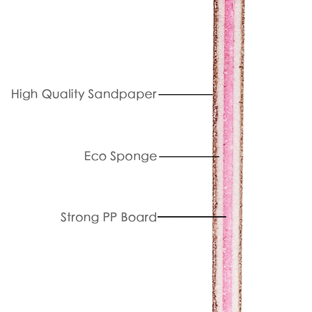 Nail File Buffer 100/180 Grit Half Moon Nail Files Double Side Sandpaper Nail Sanding Grinding Gel Nail Polish Manicure Tool