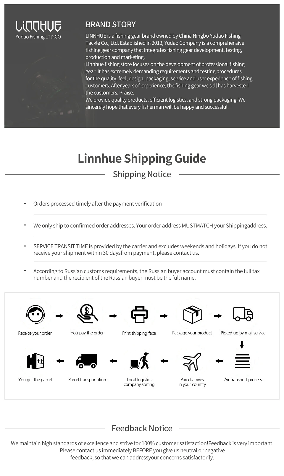 LINNHUE high-permeability green double-core floating seat boxed silicone competitive floating seat fishing road slip accessories