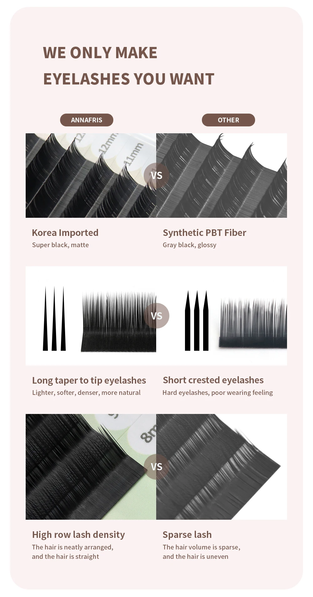 ANNAFRIS 16rows 8~15mm Mixed L-Shaped Eyelashes Extension Natural Soft Mink Matt Black L/L+/LC/LD/LU(M) Curl Individual Lashes