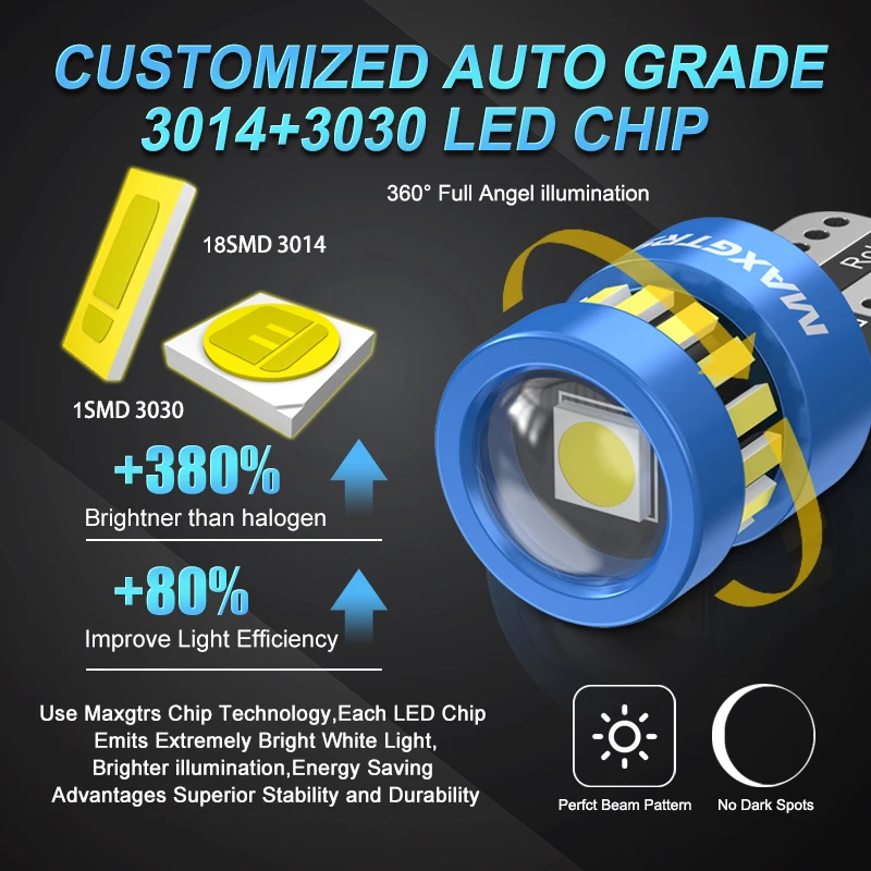 2x W5W T10 LED CANBUS No Error 5W5 12V 5W 750Lm Super Bright Car Interior Side Light 194 3030 SMD Auto Bulb White Amber Red