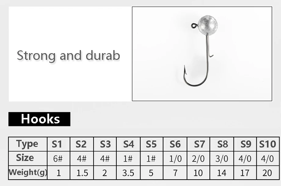10pcs/lot NED Head Jigs Hook 1g-20g All Size Round Ball Jig Head Hook Weedless Long Shank Secondary Hooks For Soft Worm Fishing