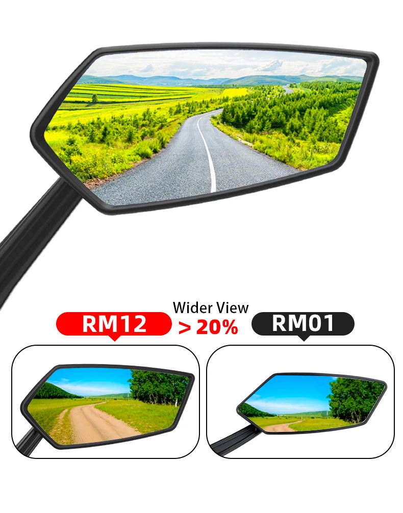 EasyDo Bicycle Handlebar Rear View Mirror Electric Scooter Mirror Bike Wide Range Back Sight Reflector For Bicycle Accessories