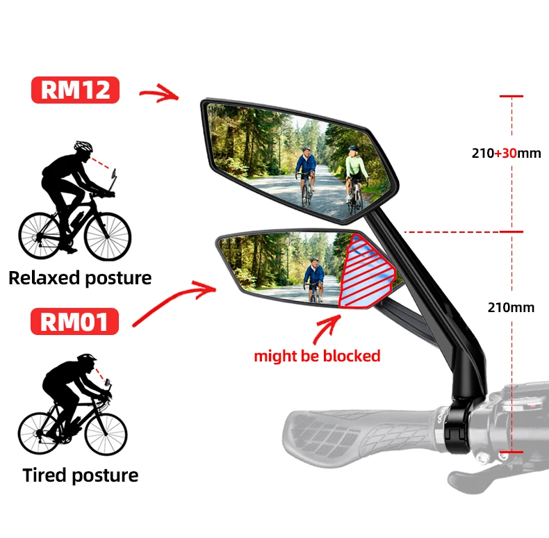 EasyDo Bicycle Handlebar Rear View Mirror Electric Scooter Mirror Bike Wide Range Back Sight Reflector For Bicycle Accessories