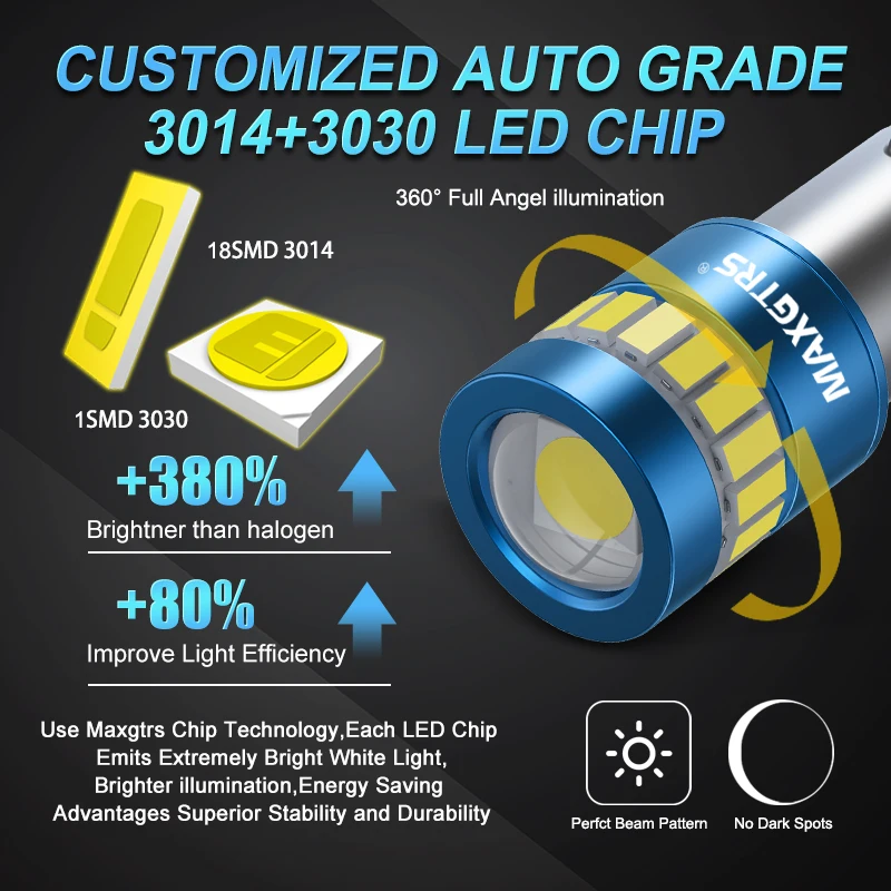 2x Car Auto BA9S Bax9s BAY9S Led T4W Wedge W5W 3030 Chip Led Interior Lamp Bulb T2W T3W H5W Parking DRL License Plate Light