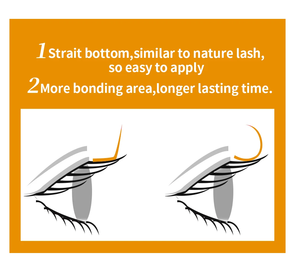GLAMLASH L/L+/LC/LD/LU/M Curl Mink Eyelashes Extension 16rows/tray Mix Matt Black Individual N/L Curl Makeup False Lashes