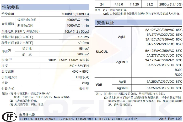10PCS 5A 4Pin HF46F-5-HS1 HF46F-12-HS1 HF46F-24-HS1 Power Relay A Normally Open 5 12 24 VDC 5A 250VAC