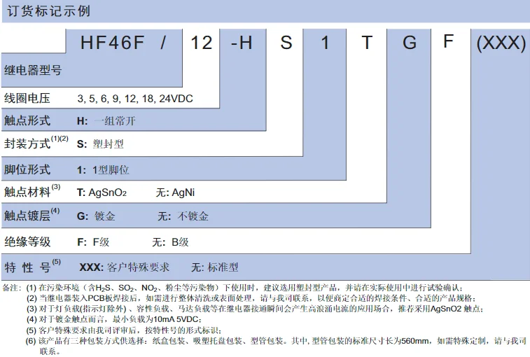 10PCS 5A 4Pin HF46F-5-HS1 HF46F-12-HS1 HF46F-24-HS1 Power Relay A Normally Open 5 12 24 VDC 5A 250VAC