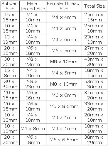 4Pcs M4 M6 M8 Thread Male Female Rubber Shock Absorber Crash Pad Damper Bobbin Mount Anti Vibration Isolator Type VD for Bicycle