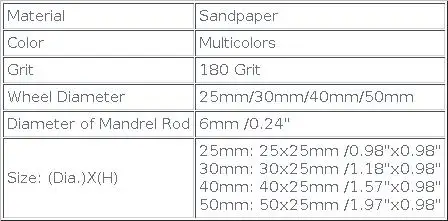 180 Grit 25/30/40/50mm Sanding Flap Wheel Polishing Grinding Accessories Tool Disc For Dremel Rotary Tool