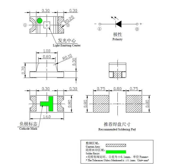 100pcs=5colors X 20pcs 0402 2835 1210 1206 0805 0603 3014 3020 Assortment SMD LED Diode Kit Green/ RED / White / Blue / Yellow