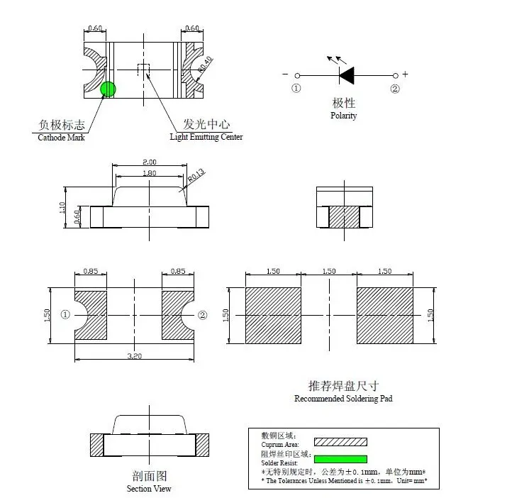 100pcs=5colors X 20pcs 0402 2835 1210 1206 0805 0603 3014 3020 Assortment SMD LED Diode Kit Green/ RED / White / Blue / Yellow