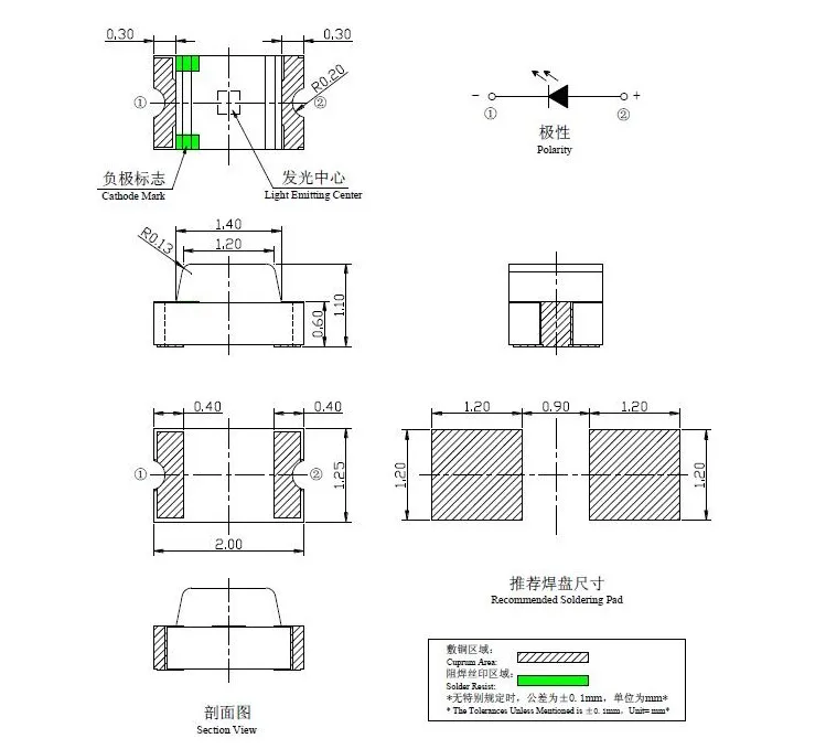 100pcs=5colors X 20pcs 0402 2835 1210 1206 0805 0603 3014 3020 Assortment SMD LED Diode Kit Green/ RED / White / Blue / Yellow