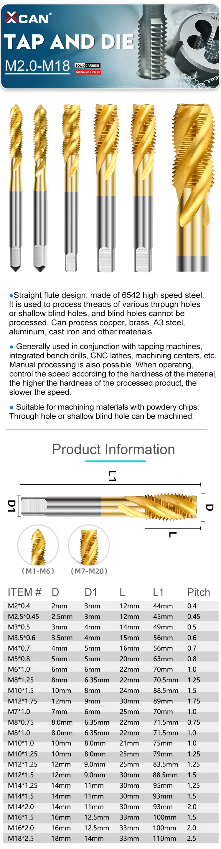 XCAN HSS Steel Screw Tap Titanium Coated Spiral Metric Thread Tap M2-M18 Machine Plug Tap HSS6542 Threading Tool Tap Drill Bit