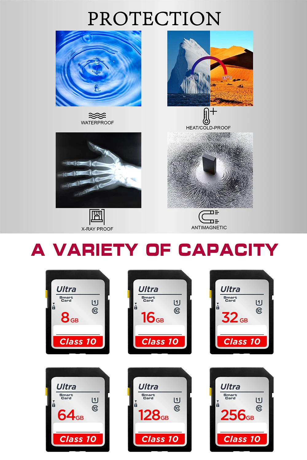 Class 10 128GB SD TF Card 32GB 64GB 8GB 16GB Flash Memory SD Card 8 16 32 64 128 GB for Camera/PC