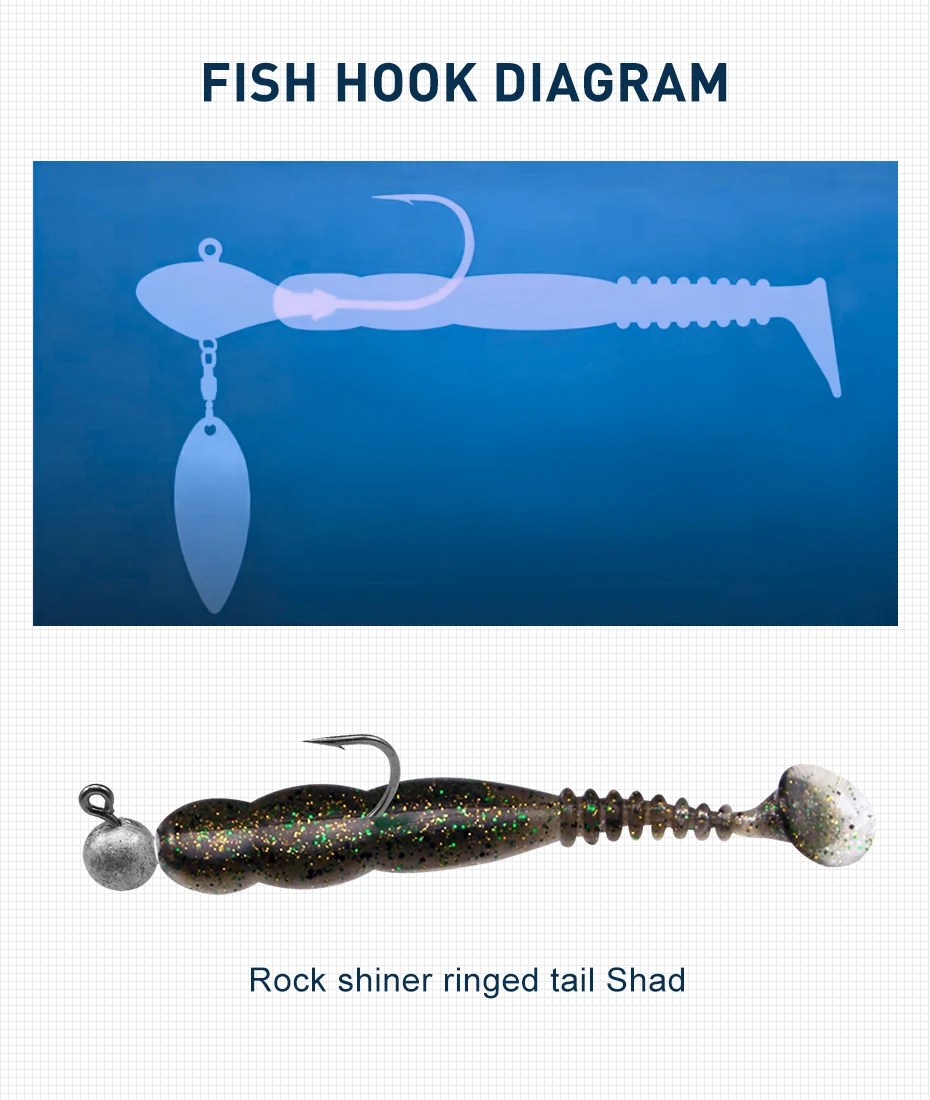 ESFISHING Soft Fishing Lures Rockviber 50mm 95mm 115mm Rock Shiner Isca Artificial Soft Bait Pike Trout Swimbaits