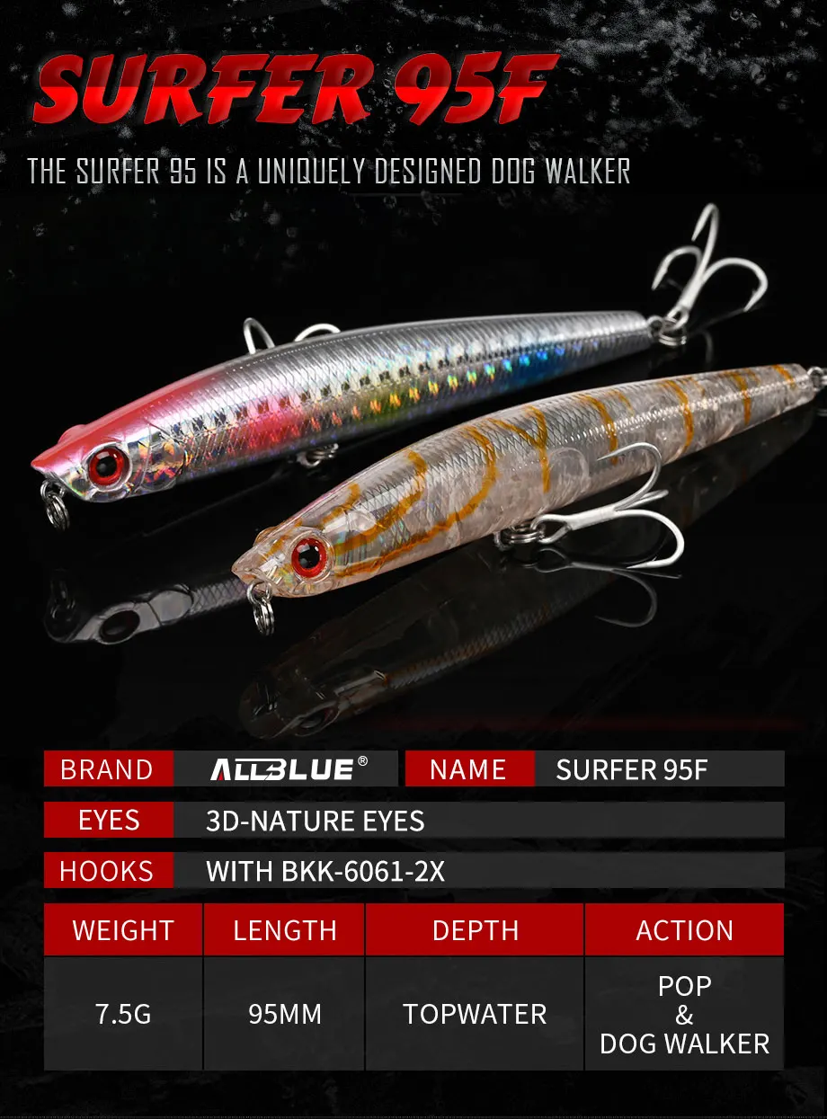 BLUX SURFER 95 Topwater Popper Pencil 95MM Surface Walker Fishing Lure Walk The Dog Artificial Saltwater Bass Hard Bait Tackle
