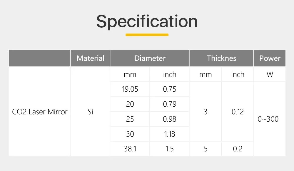 Cloudray Co2 Laser Si Reflective Mirrors for Laser Engraver Gold-Plated Silicon Reflector Lenses Dia. 19 20 25 30 38.1 mm