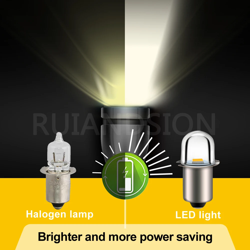 Ruiandsion P13.5S LED Bulb 6V 12V 24V Mini LED Indicator Light for Flashlight Work Light Motorcycle Instrument Lamp 3000K/6000K