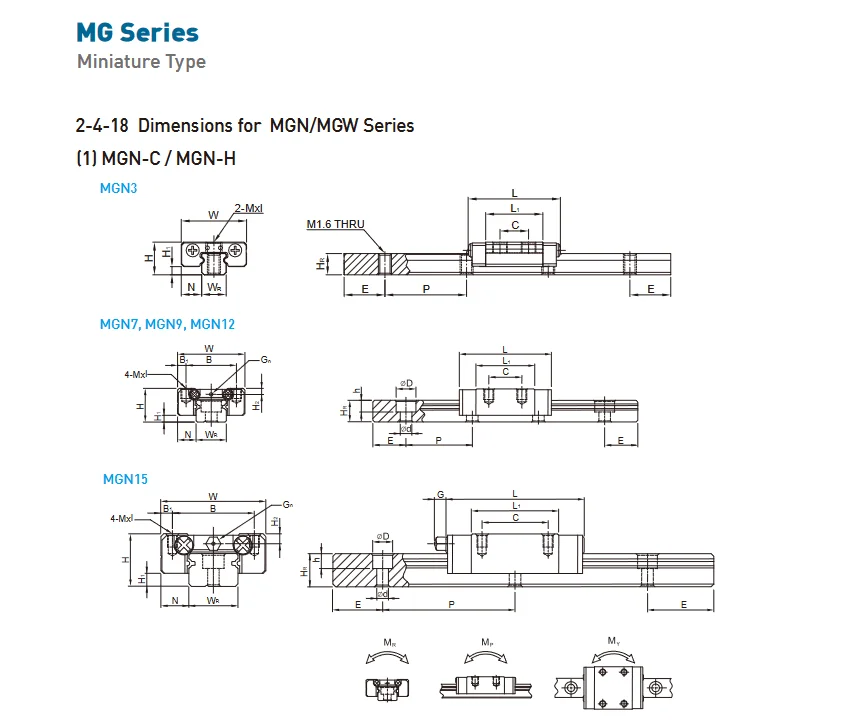 MGN7 MGN9 MGN12 MGN15 200 400 500 800mm miniature linear rail slide 1pc MGN linear guide 1PC MGN Block for CNC FA 3d printer.