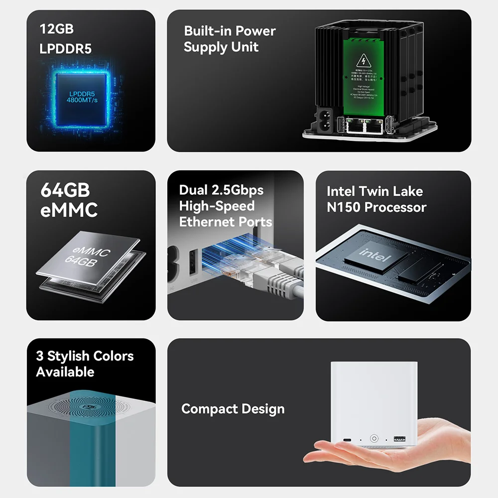 Beelink ME Mini/Pro NAS Home Storage Device Intel Twin Lake N95/N150 LPDDR5 4800MHz NVME SSD 2.5Lan Mini PC Computer VS Mini S13