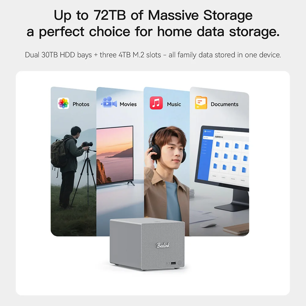 Beelink ME Mini/Pro NAS Home Storage Device Intel Twin Lake N95/N150 LPDDR5 4800MHz NVME SSD 2.5Lan Mini PC Computer VS Mini S13