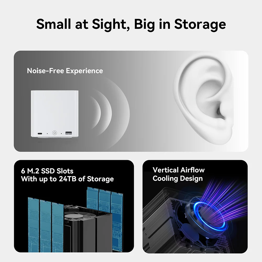 Beelink ME Mini/Pro NAS Home Storage Device Intel Twin Lake N95/N150 LPDDR5 4800MHz NVME SSD 2.5Lan Mini PC Computer VS Mini S13