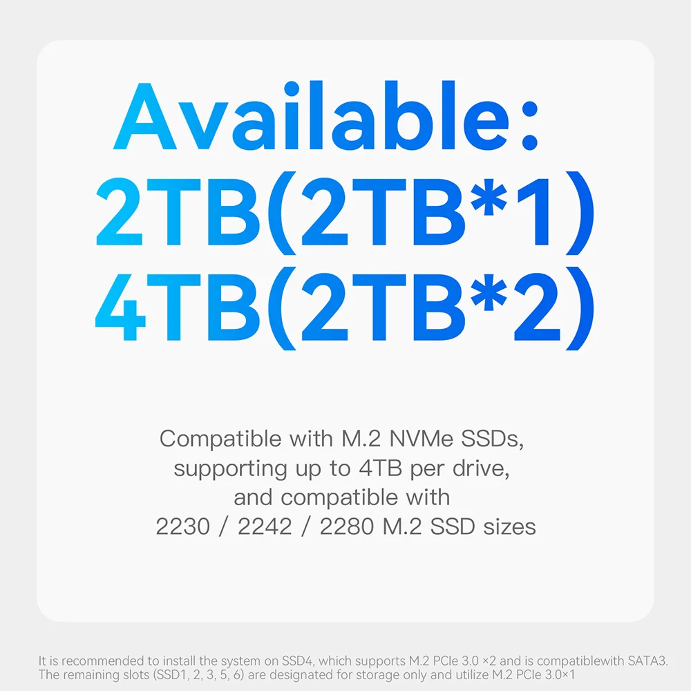 Beelink ME Mini/Pro NAS Home Storage Device Intel Twin Lake N95/N150 LPDDR5 4800MHz NVME SSD 2.5Lan Mini PC Computer VS Mini S13