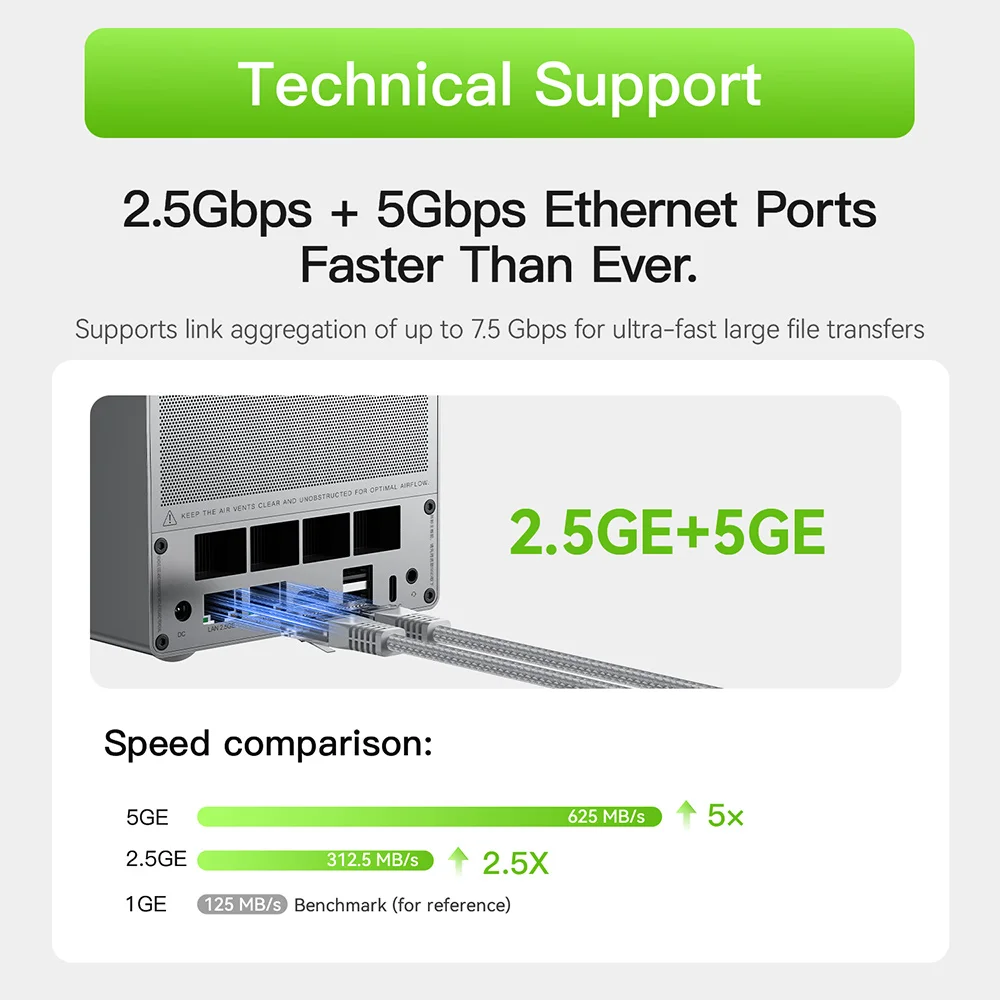 Beelink ME Mini/Pro NAS Home Storage Device Intel Twin Lake N95/N150 LPDDR5 4800MHz NVME SSD 2.5Lan Mini PC Computer VS Mini S13