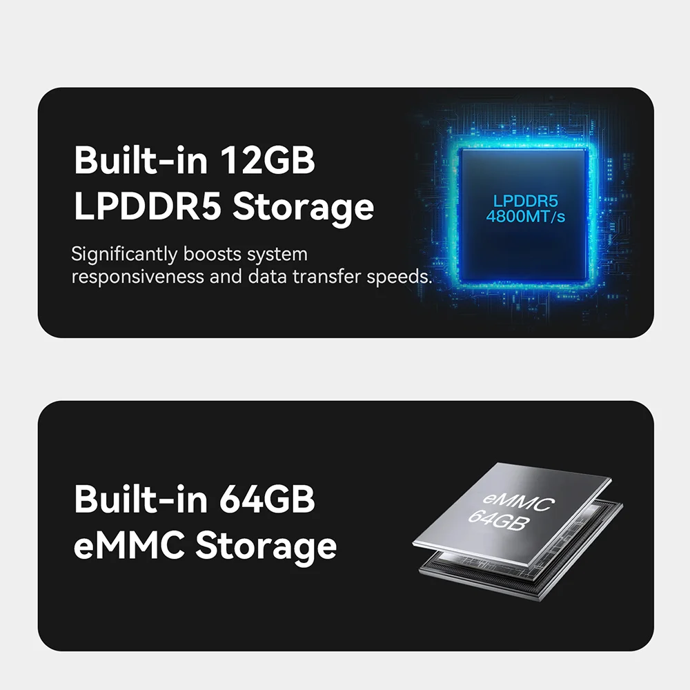 Beelink ME Mini/Pro NAS Home Storage Device Intel Twin Lake N95/N150 LPDDR5 4800MHz NVME SSD 2.5Lan Mini PC Computer VS Mini S13