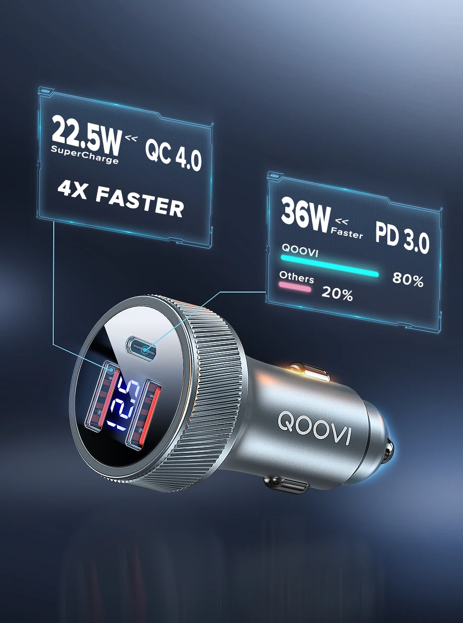 QOOVI 80W Car Charger PD USB Type C Dual Port USB Phone Charger Fast Charging For iPhone 13 Xiaomi Samsung iPad Laptops Tablets
