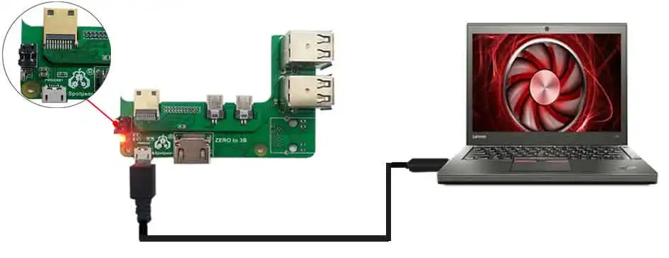 Raspberry Pi Zero 2w to 3B/4B interface adapter Zero to Pi3/Pi4 / Pi5 Expansion Board Zero Pi0 USB HUB RJ45 HAT