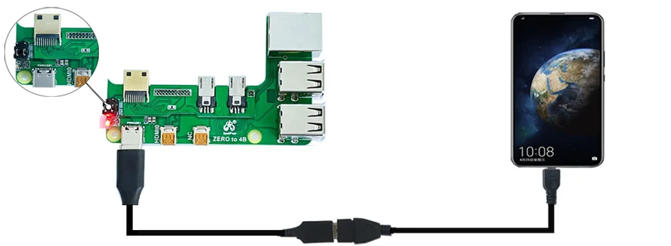 Raspberry Pi Zero 2w to 3B/4B interface adapter Zero to Pi3/Pi4 / Pi5 Expansion Board Zero Pi0 USB HUB RJ45 HAT
