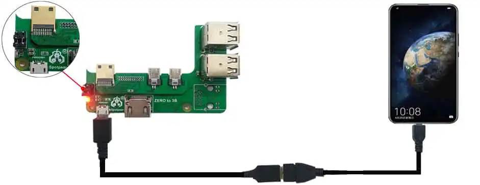 Raspberry Pi Zero 2w to 3B/4B interface adapter Zero to Pi3/Pi4 / Pi5 Expansion Board Zero Pi0 USB HUB RJ45 HAT