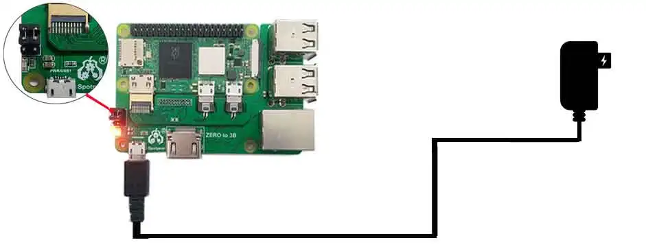 Raspberry Pi Zero 2w to 3B/4B interface adapter Zero to Pi3/Pi4 / Pi5 Expansion Board Zero Pi0 USB HUB RJ45 HAT