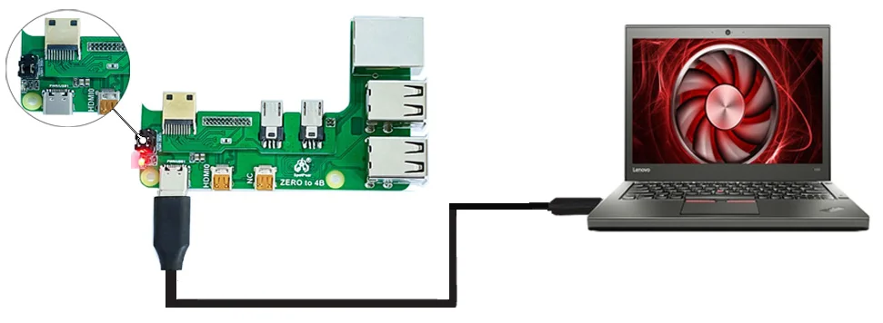 Raspberry Pi Zero 2w to 3B/4B interface adapter Zero to Pi3/Pi4 / Pi5 Expansion Board Zero Pi0 USB HUB RJ45 HAT
