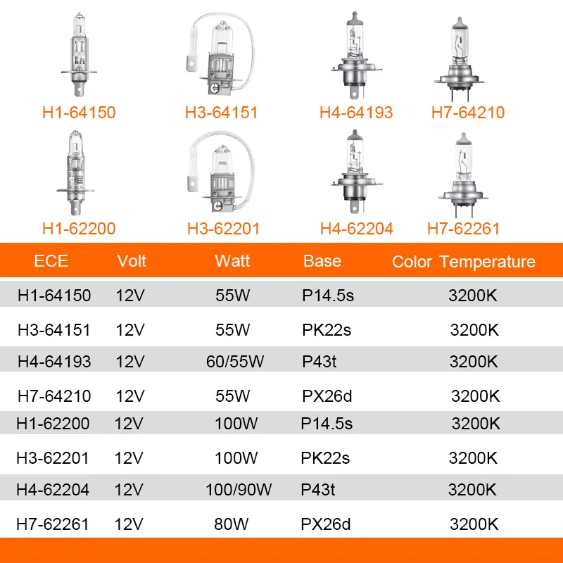 OSRAM Original H1 H4 H3 H7 12V 55W 65W 100W Yellow Light Standard Lamp 3200K Headlight Fog Lamp Car Halogen Bulb OEM Quality 1X