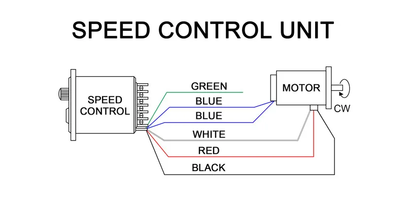 US-52 400W AC 220V 50/60Hz AC Speed Controller Forword Backword AC Motor Regulator Control