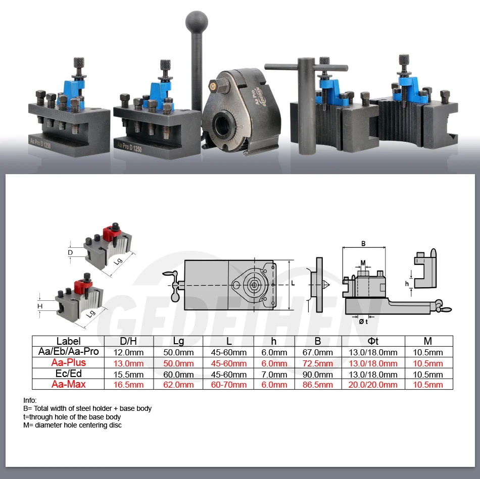 Aa Lathe Quick Change Tool Post Set WM210V&WM180V&0618 12x12mm Tool Rest For Swing Over Bed 120-220mm