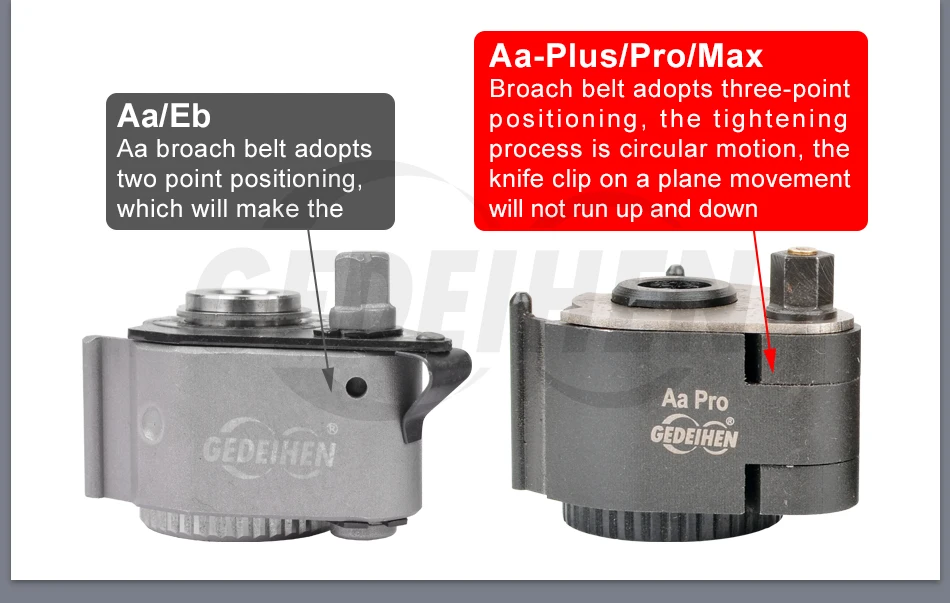 Aa Lathe Quick Change Tool Post Set WM210V&WM180V&0618 12x12mm Tool Rest For Swing Over Bed 120-220mm