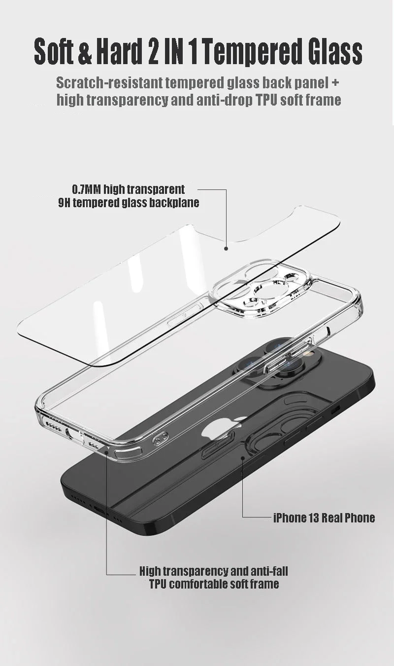 Transparent Tempered Glass Phone Case For iPhone 16 15 14 13 12Mini 11 Pro Max Plus XR XS 7 8 Shockproof Bumper Hard Clear Cover