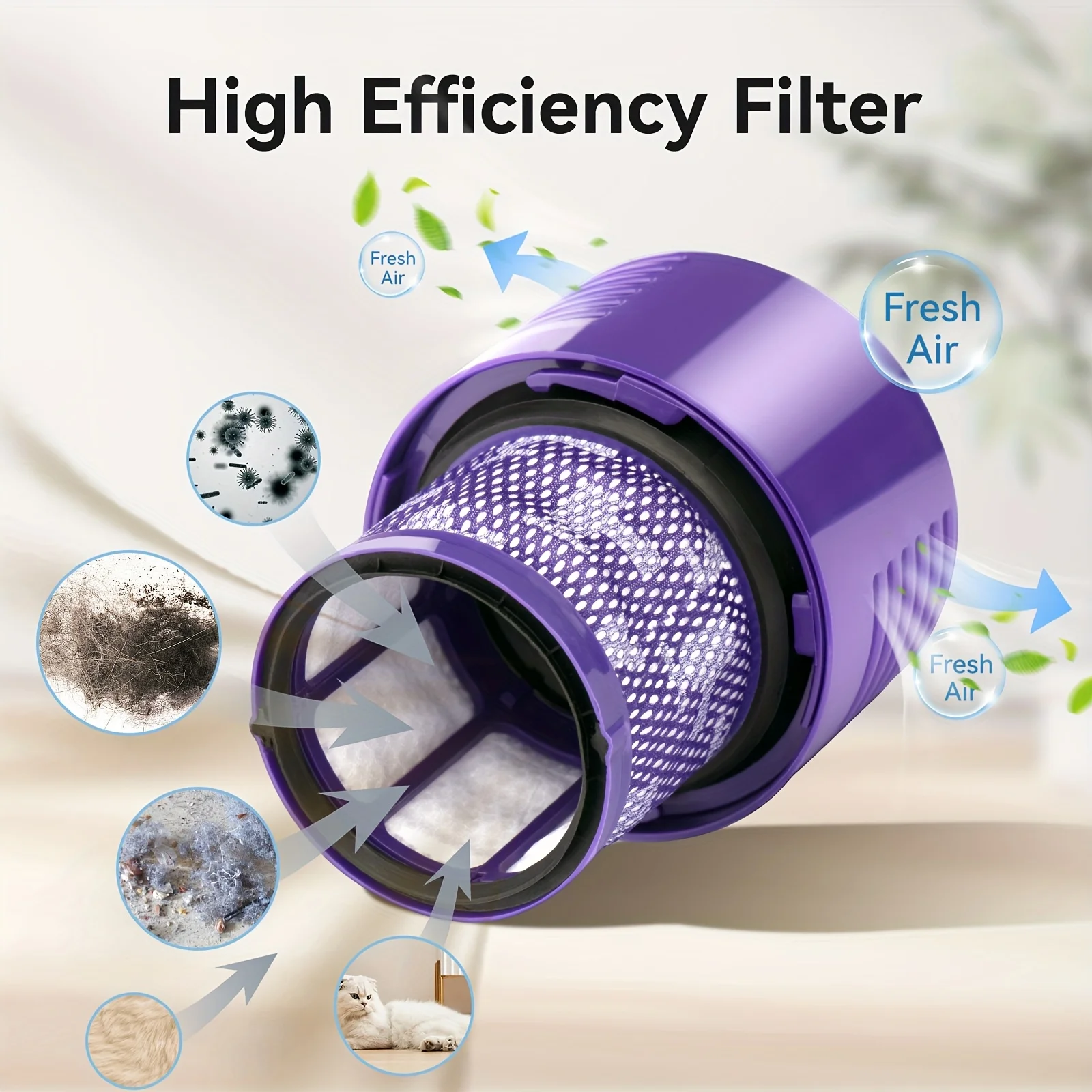 Washable Big Filter Unit For Dyson V10 SV12 Cyclone Animal Absolute Total Clean Cordless Vacuum Cleaner Replace Filter