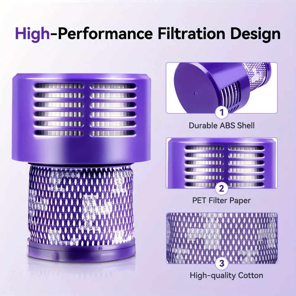 Washable Big Filter Unit For Dyson V10 SV12 Cyclone Animal Absolute Total Clean Cordless Vacuum Cleaner Replace Filter