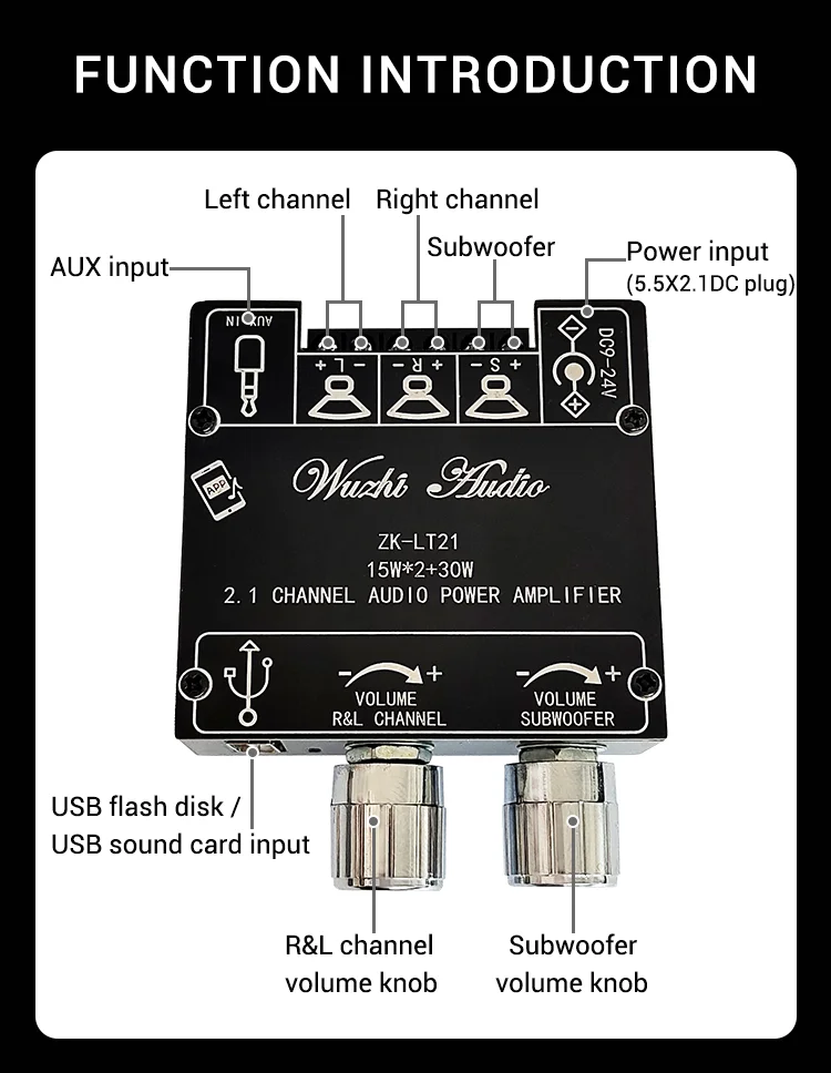 Mini Bluetooth 5.1 DC 9-24V Audio Digital Power Amplifier Board Module 2.1 Channel 2.0 Stereo Dual Channel 30W*2 15W*2+30W