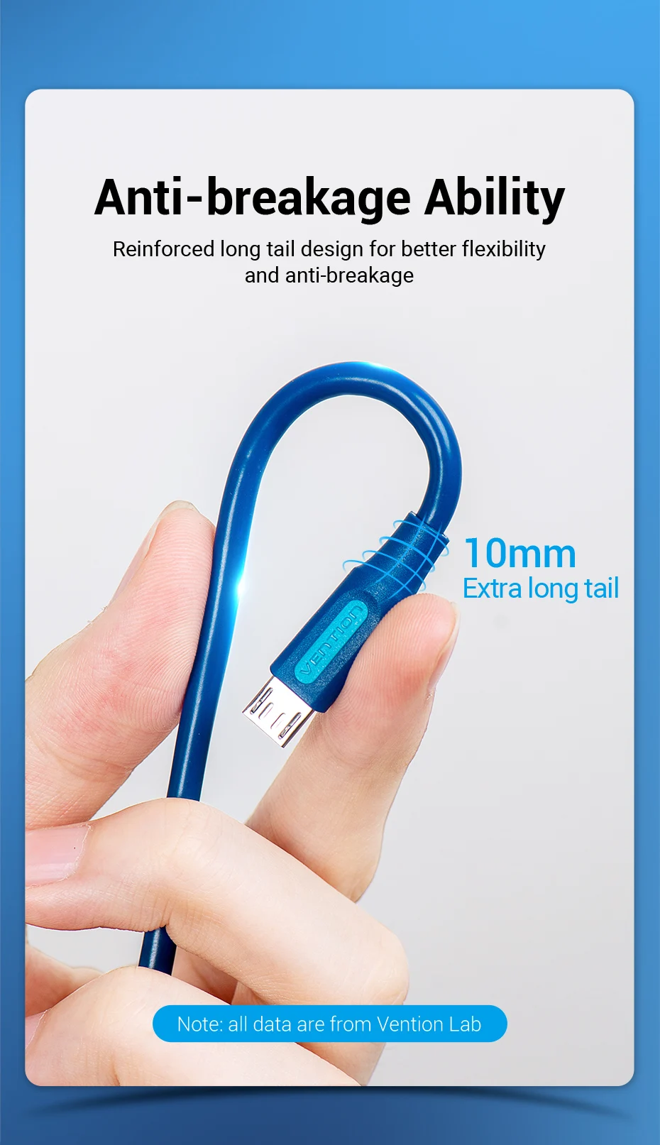 Vention Micro USB Cable 3A Fast Charging Wire for Android Tablet Mobile Phone Cord for Samsung Xiaomi HTC USB Charger Data Cable