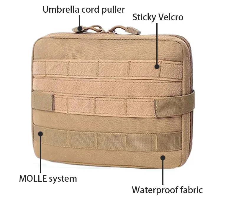 Hot Sale Molle Pouch Bag Medical EMT Tactical Outdoor Emergency Pack Camping Hunting Accessories Utility Multi-tool Kit EDC Bag