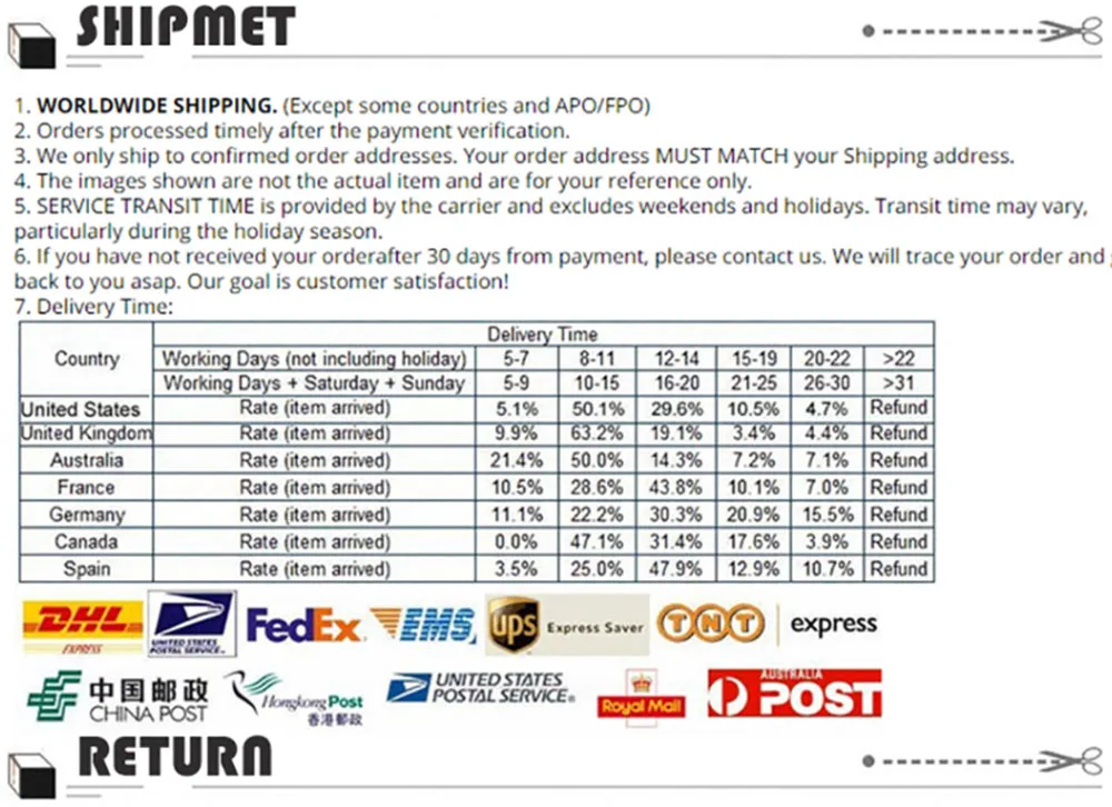 10/30/50/100pcs Call Of Duty Games Pieces Of Graffiti Stickers Waterproof Computer Water Cup Case Kids Toys Decal Sticker